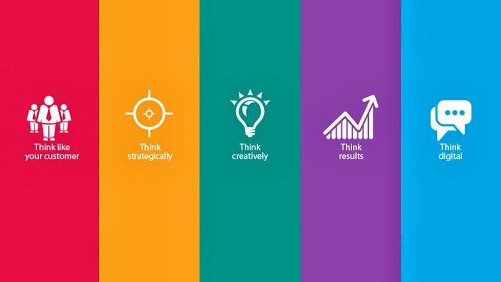 Na Era Da Personalização, A Inteligência Artificial É A Rainha 1